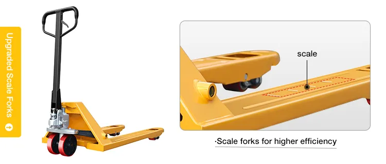 Scale Forks Efficiency