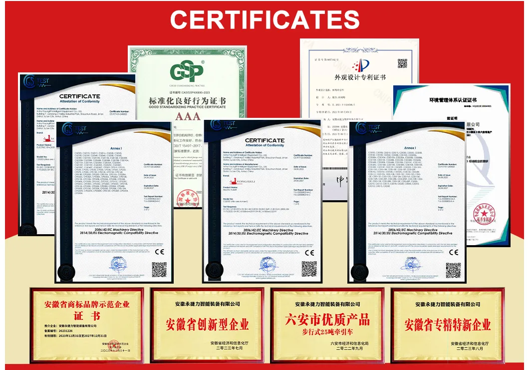 Certifications