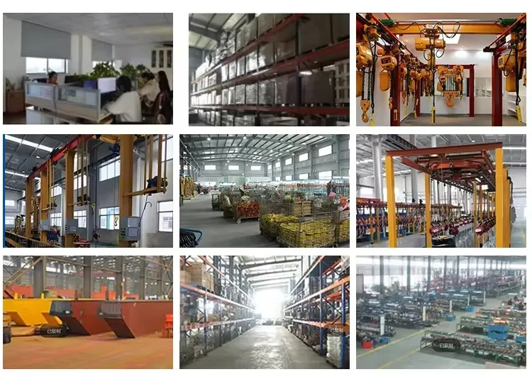 Production Process View