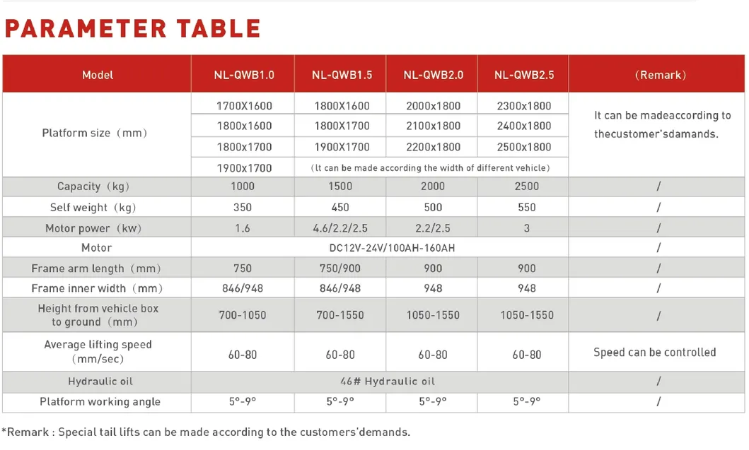 Aluminum Hydraulic Tailgate