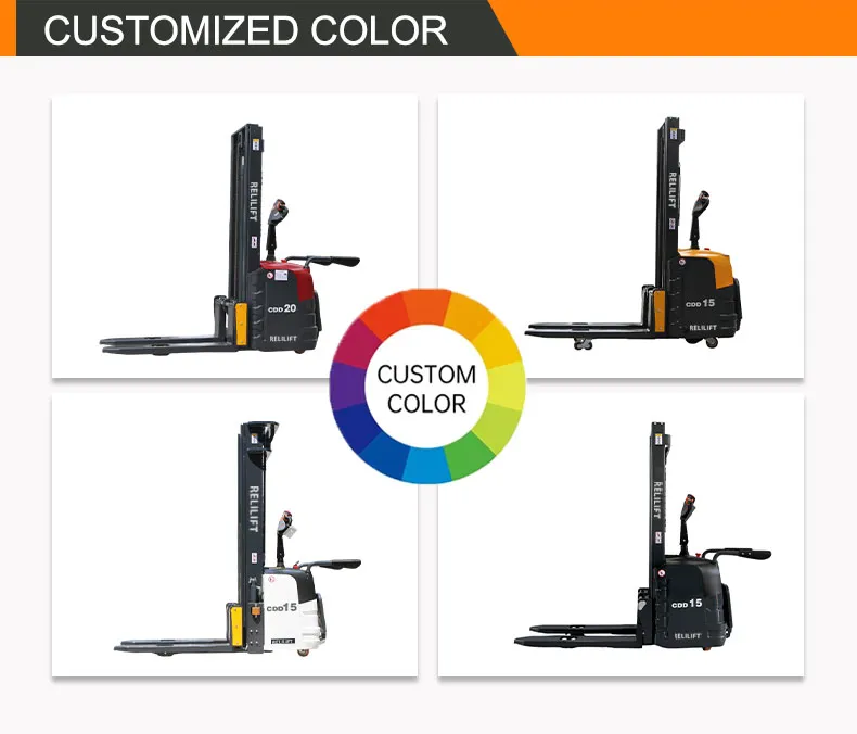 Application Scenario