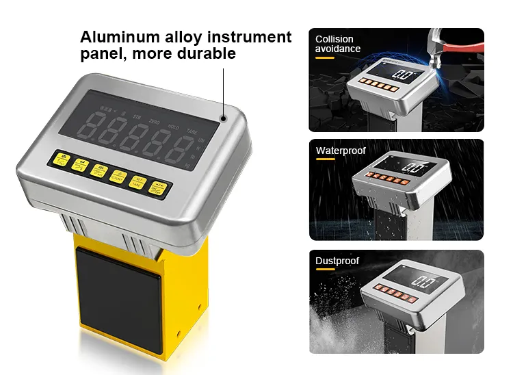 Aluminum Alloy Indicator Detail