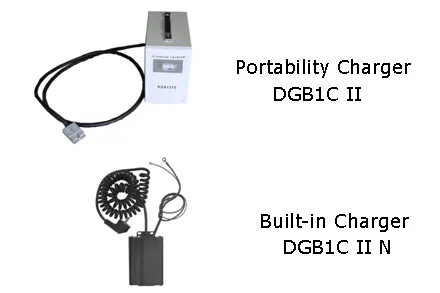 Pallet Truck Mechanism