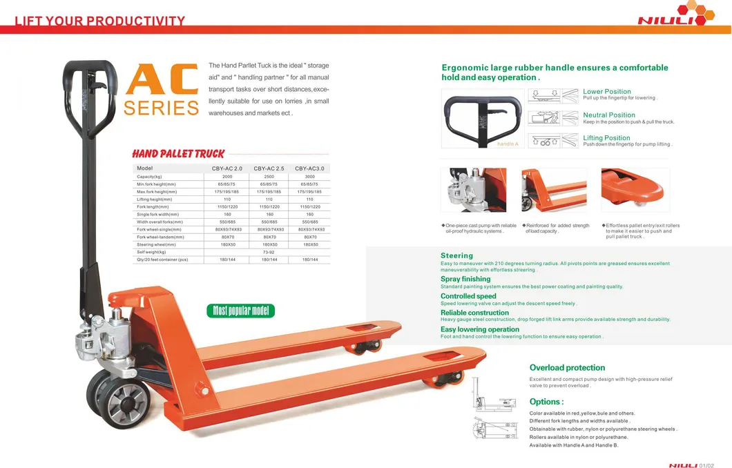 Casting Pump Hydraulic Jack Manual Forklift
