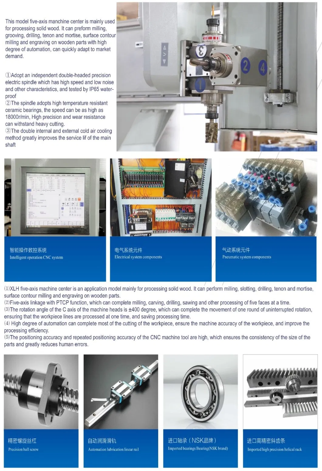 CNC Machine Detail Show