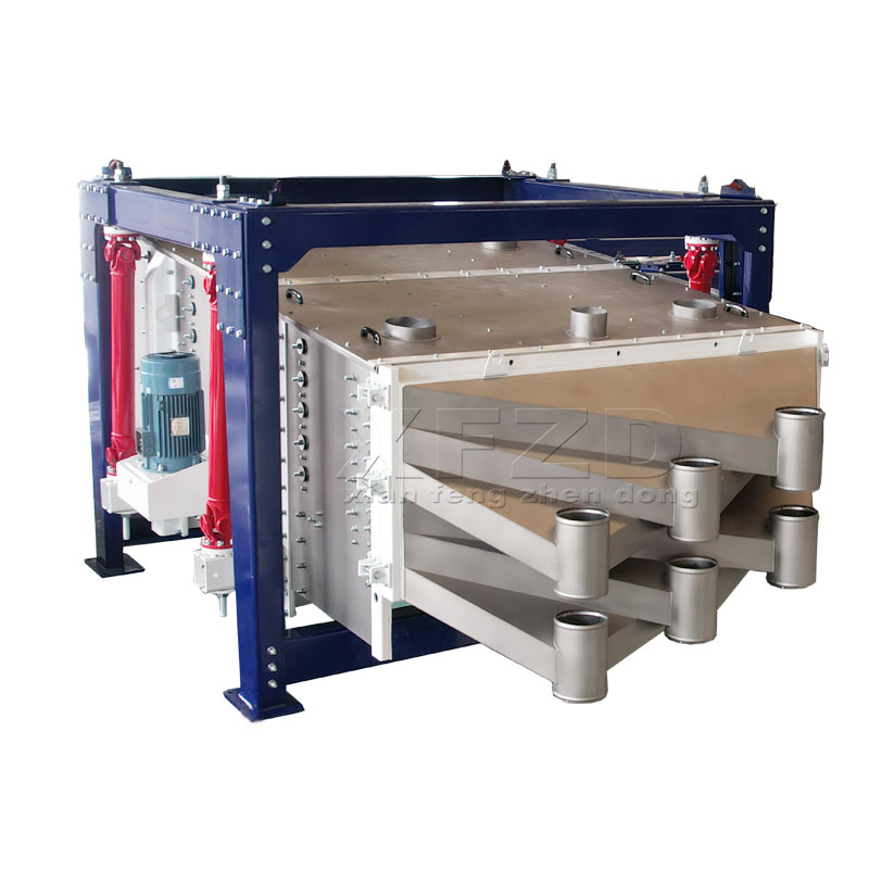 High-Capacity Square Swing Screen, Factory Direct Supply of Screening Equipment