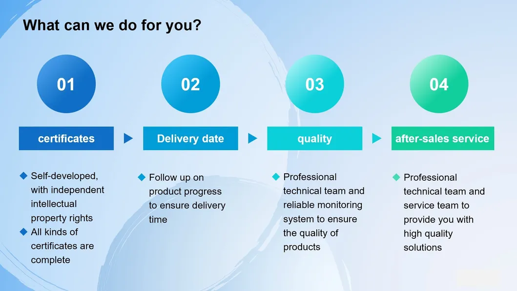 Production Facility 3