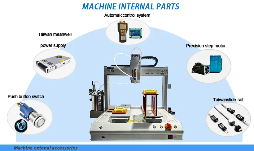 Programmable Dispensing System