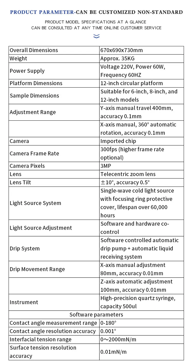 Contact Angle Meter 4