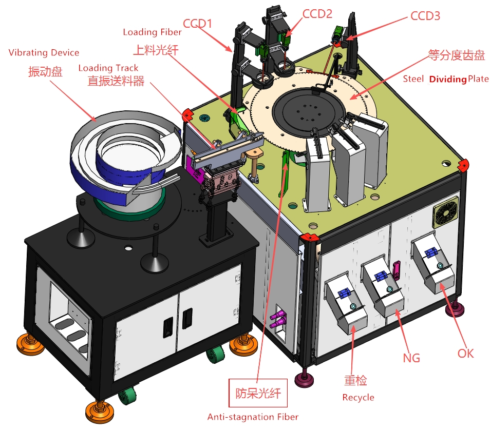 Intelligent Vision Inspection Equipment Replaces Manual Inspection Cost Reduction Solution