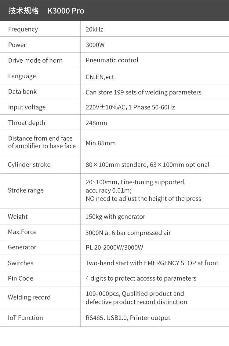 Ultrasonic Welding Detail 5