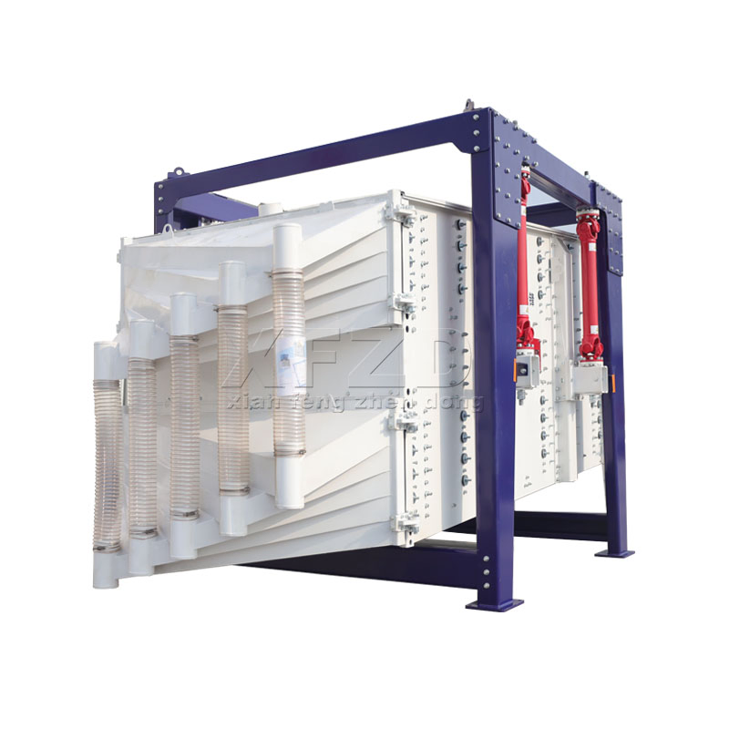 Energy-Saving Square Swing Screen - High-Efficiency Classification Equipment for Quartz Sand