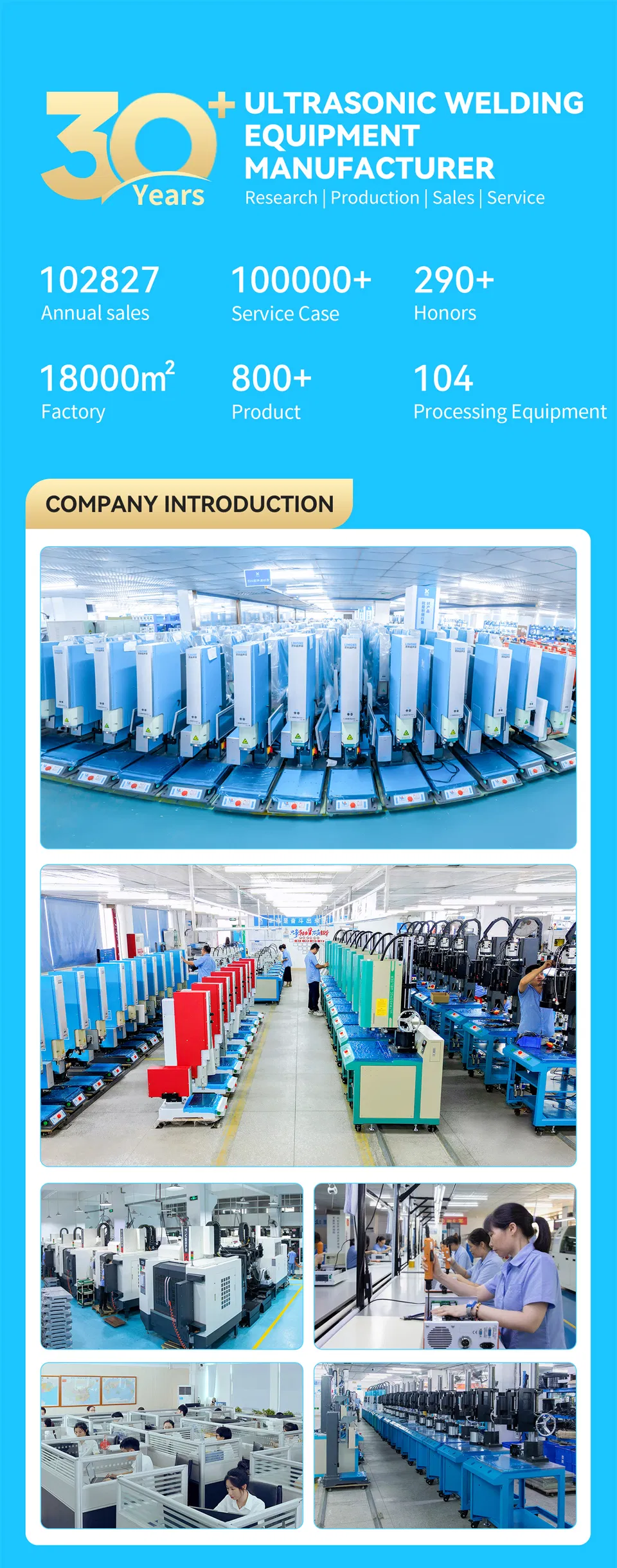 Production Process 1