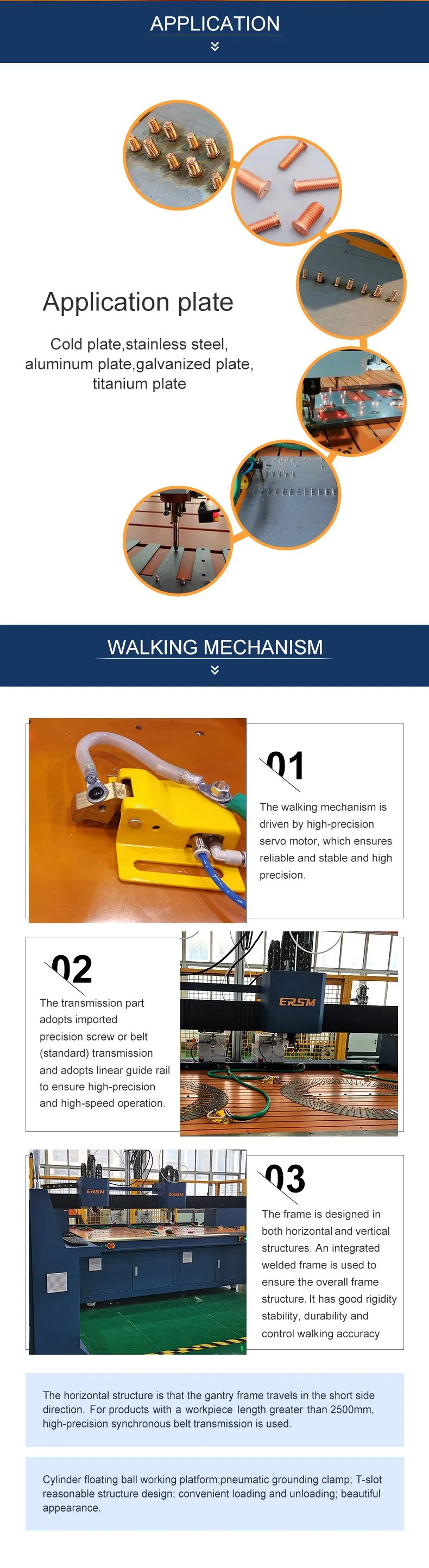 CNC Automatic Welder 2