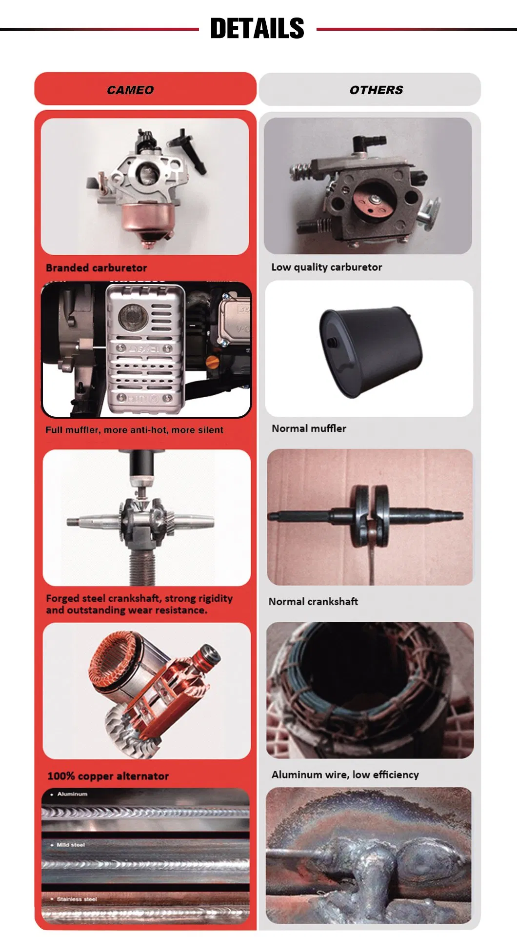 Technical Specifications