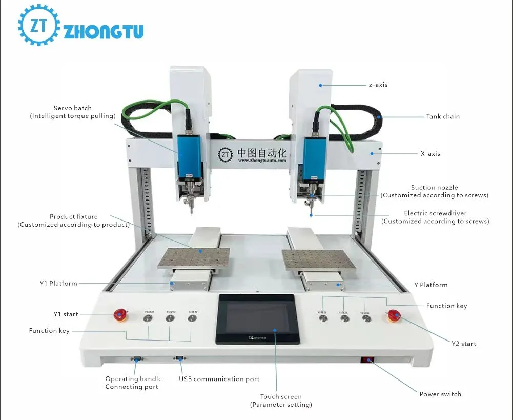 Screw Machine Details 1