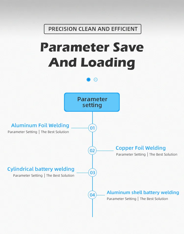 Ultrasonic Welder Detail 4