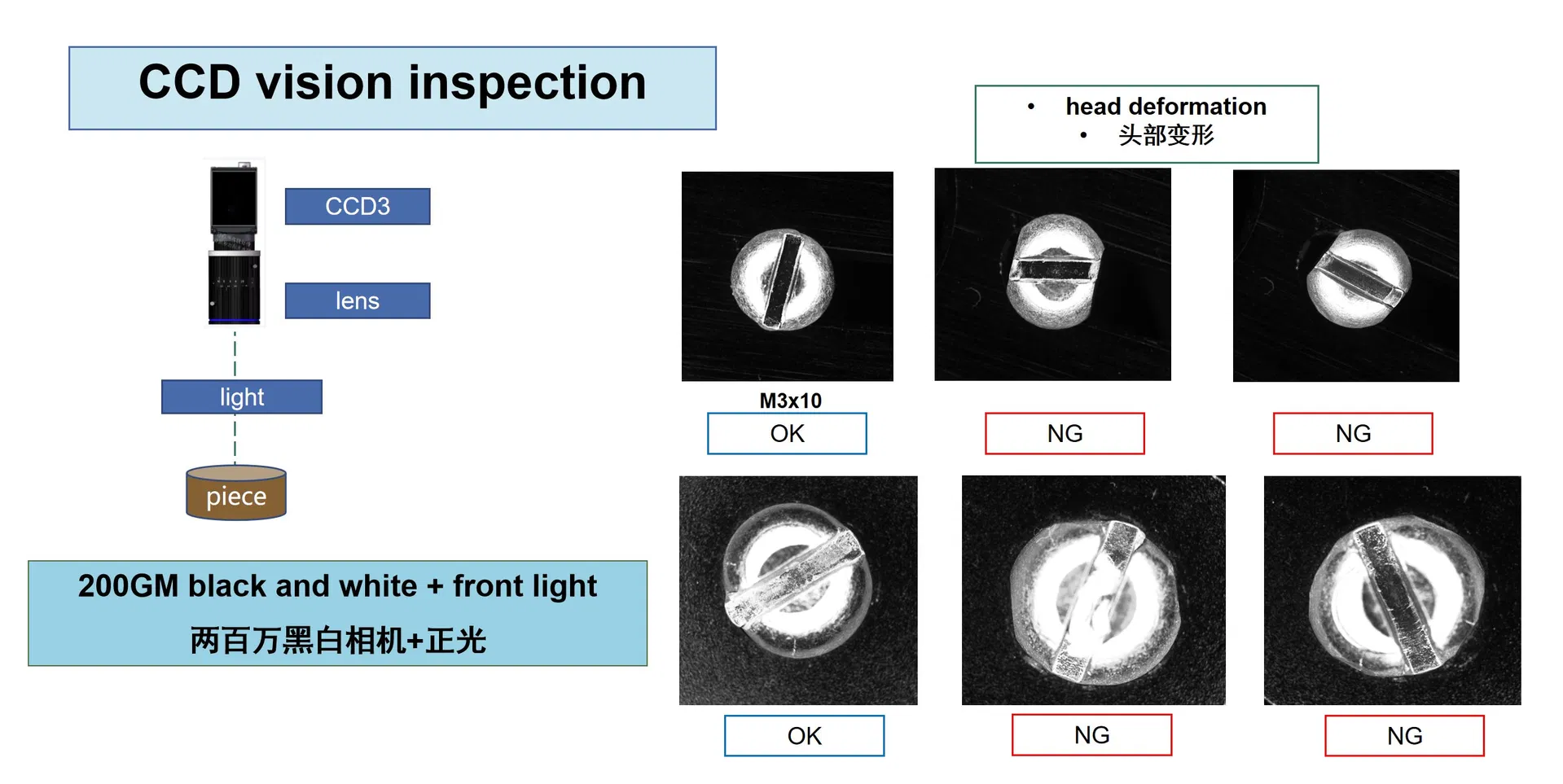Drawings & Dimensions