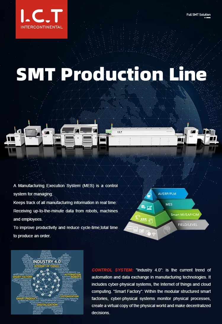 SMT Line Detail