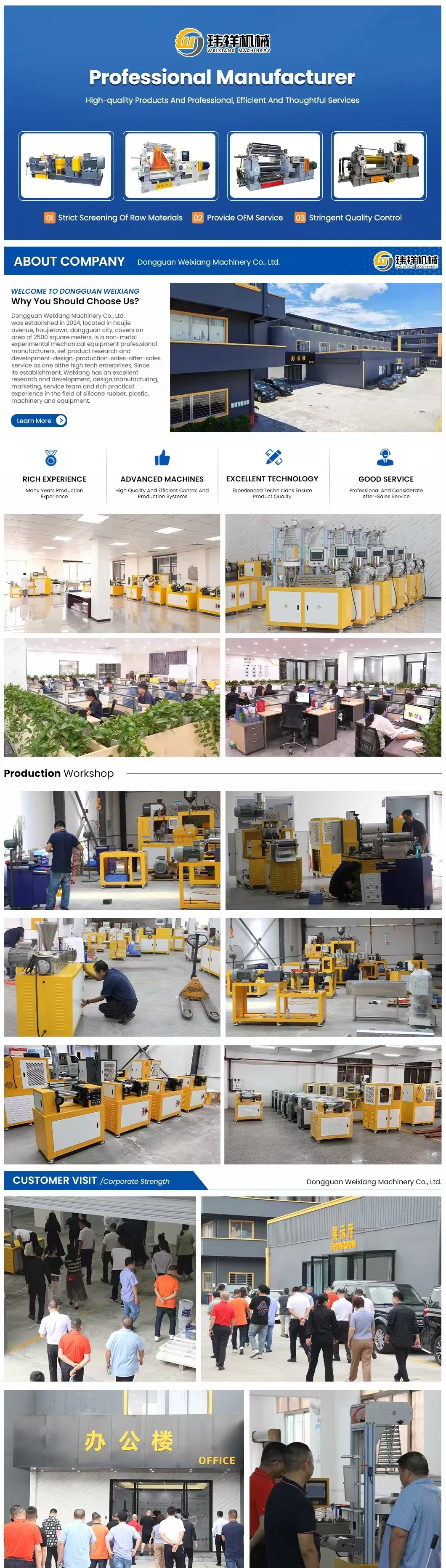 Production Process