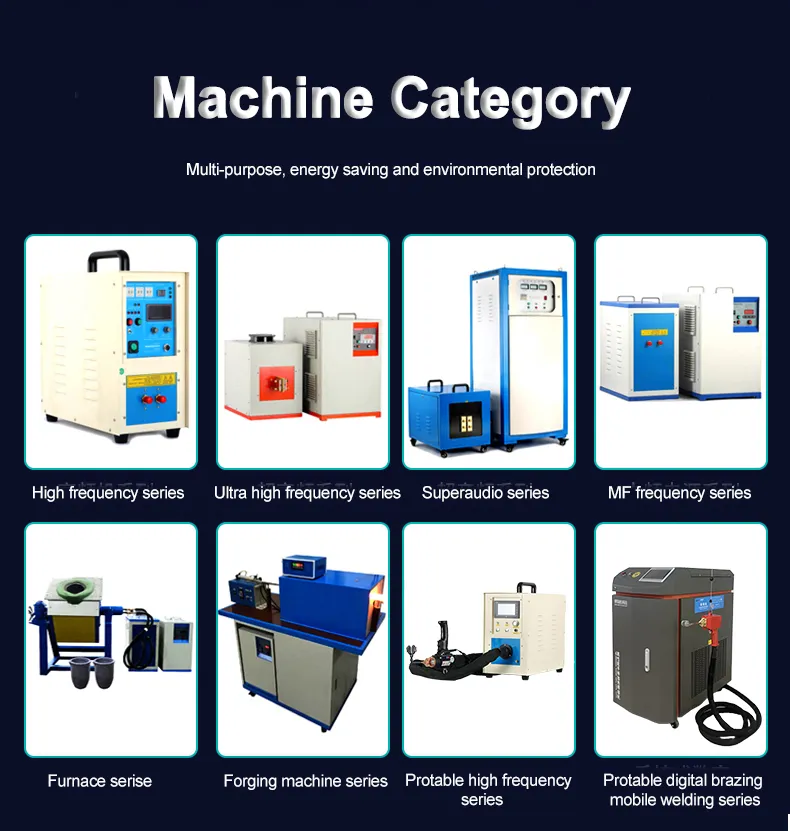 Machine Category