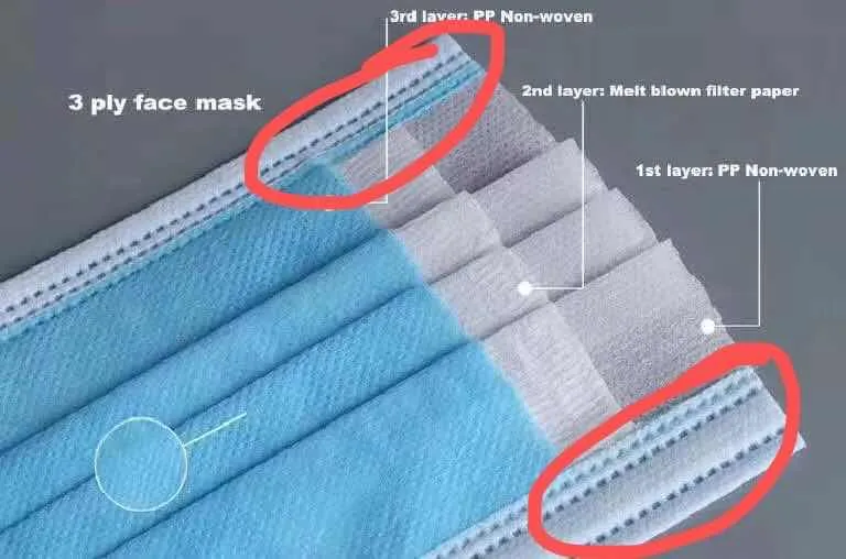 Nonwoven Fabric Welding