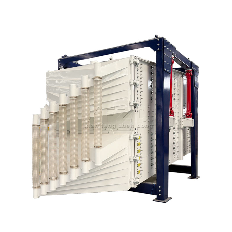 Customized Square Swing Screen, Screening Equipment for Particle and Powder Mixtures