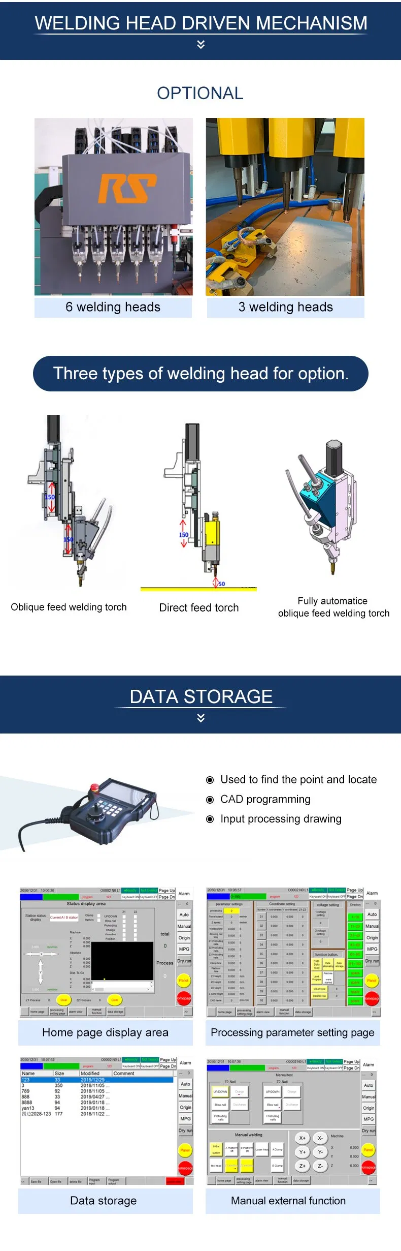CNC Automatic Welder 4
