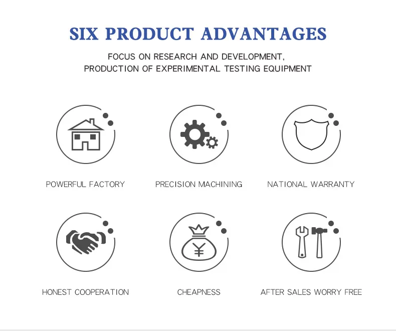 Contact Angle Meter 7