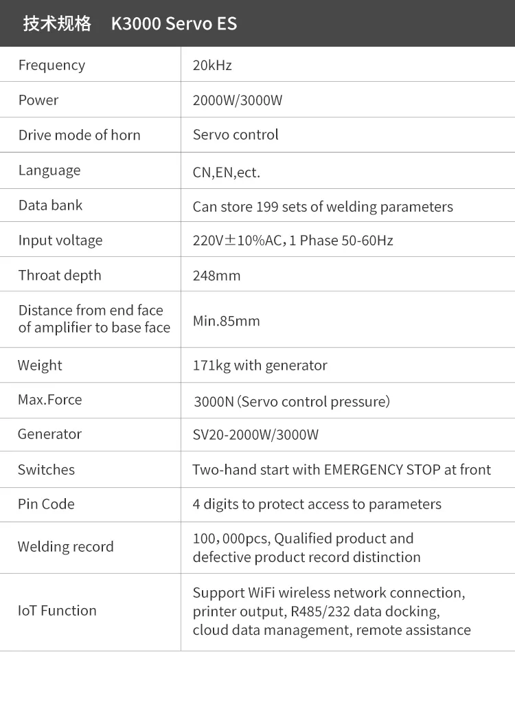 Welding System Detail 6