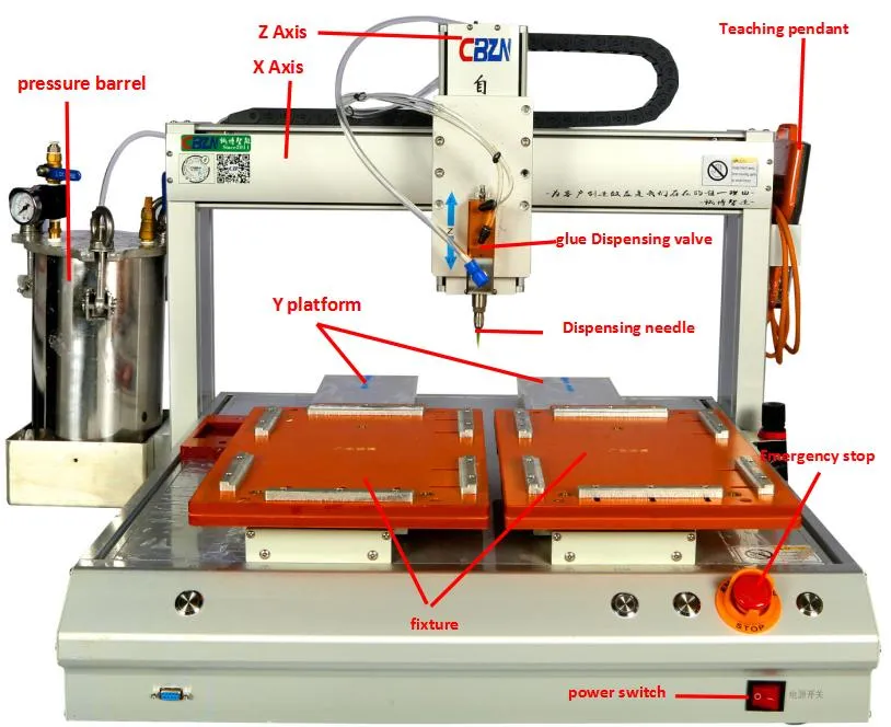 Dispensing Equipment