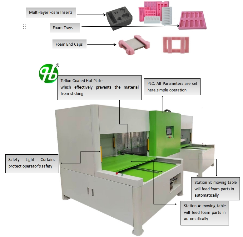 Packaging Hot Sale 2025 PE EPE XPE Foam Hot Plate Welding Machine Automatic Heating Press