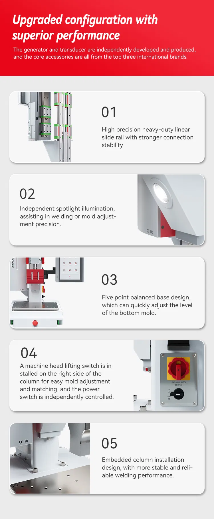 Welding System Detail 4