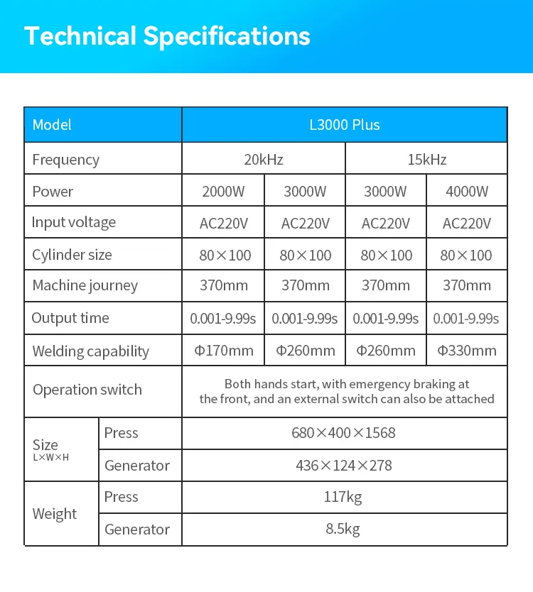 Ultrasonic Welder Technical Data