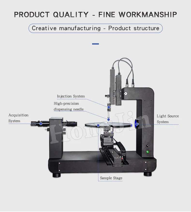 Contact Angle Meter 6