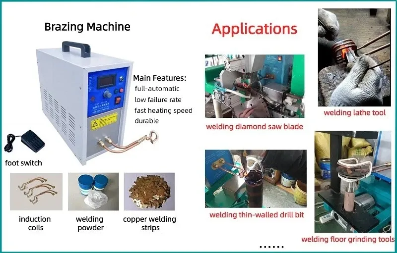 Automatic Control System