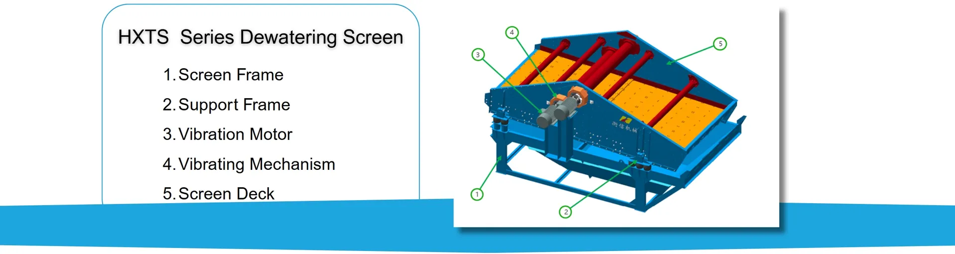 Working Principle Diagram