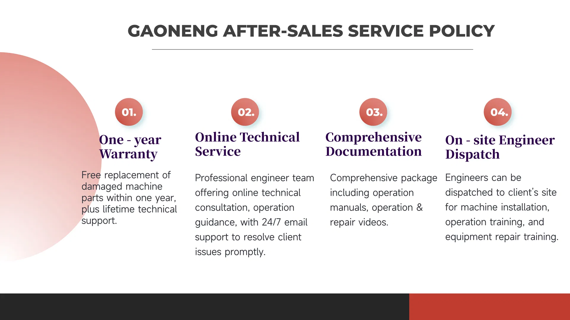 Coating Machine View 2