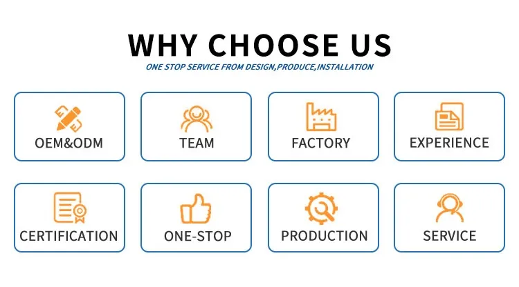 Why Choose Us