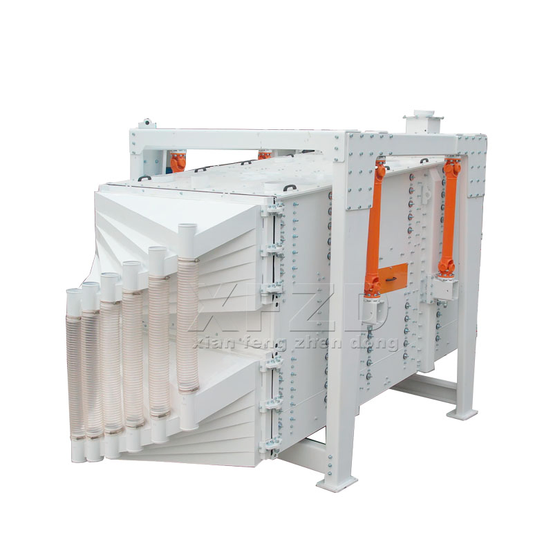 Customized Square Swing Screen, Screening Equipment for Particle and Powder Mixtures