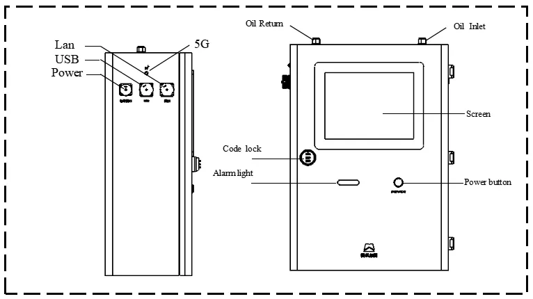 Interface Specification 1