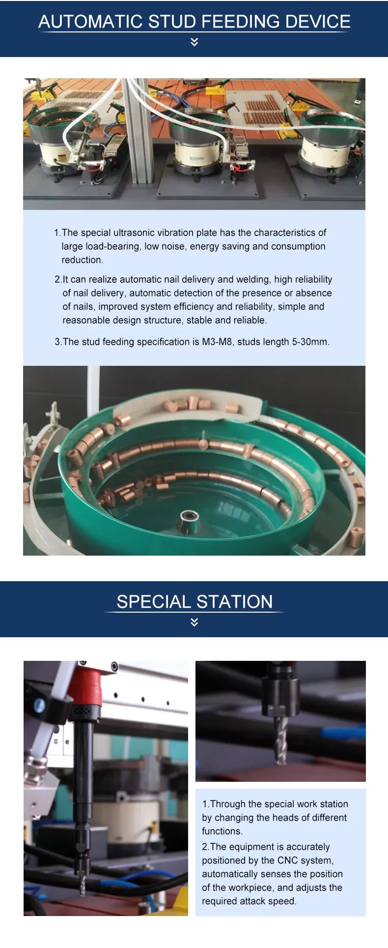 CNC Automatic Welder 3