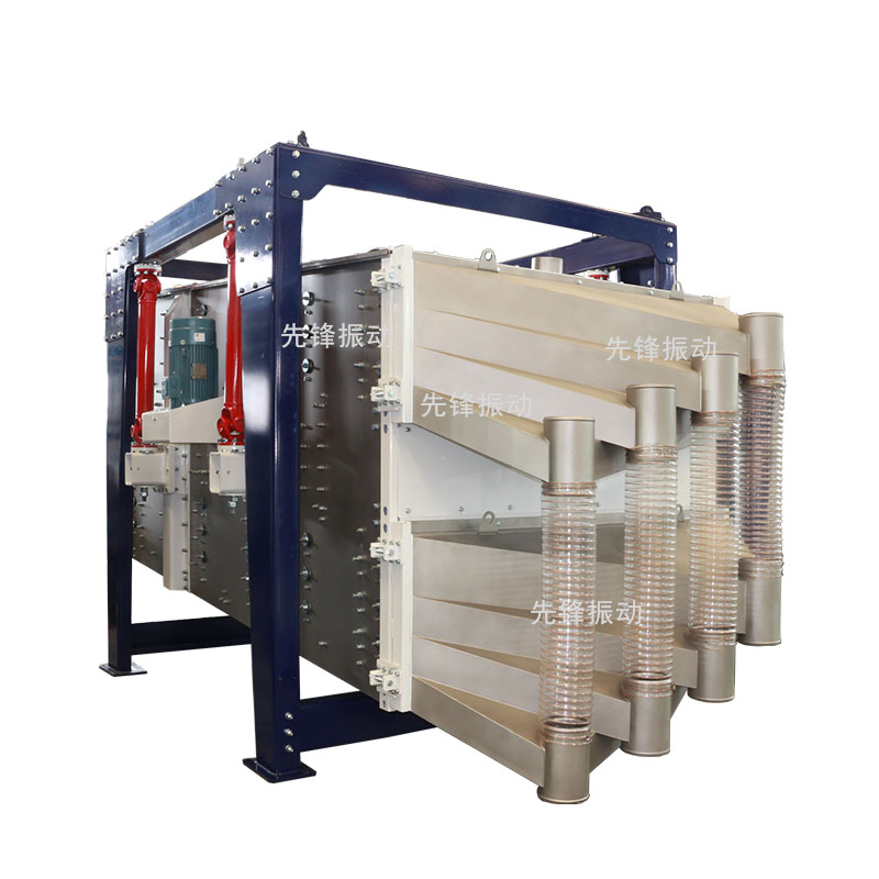 High-Capacity Square Swing Screen, Factory Direct Supply of Screening Equipment