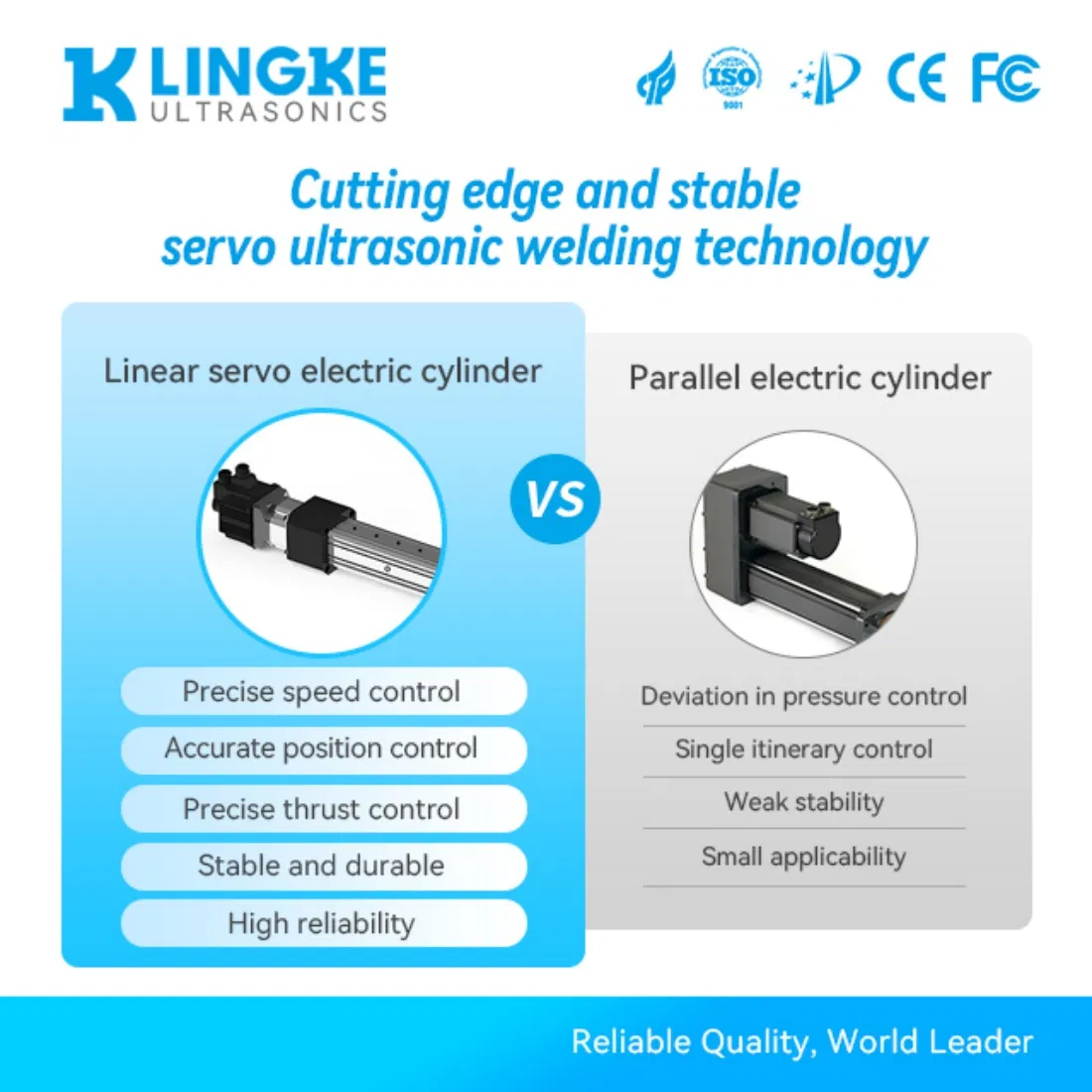 Lingke L3000 Servo I 20kHz 2000W Arrival Strong Durable Bonding Ultrasonic Metal Welding Machine for Automotive Exterior