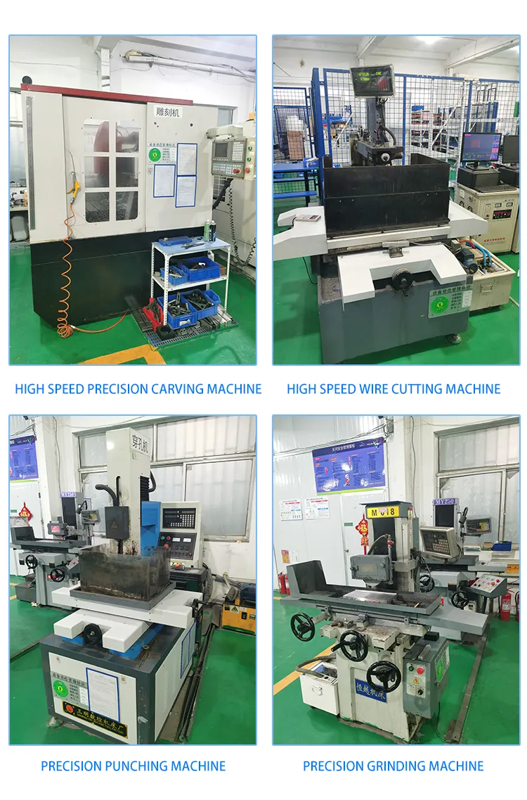 Processing Equipment