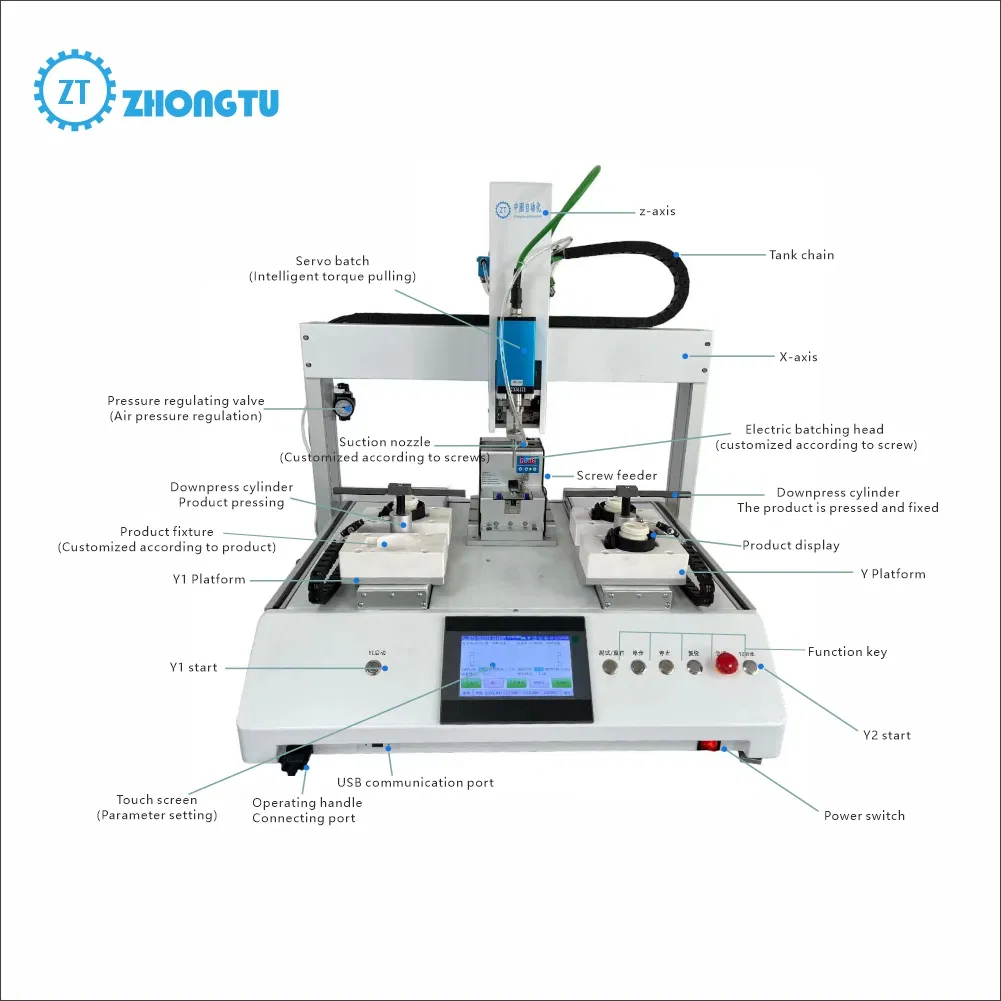 Precise Spin Servo-Controlled Screw Machine