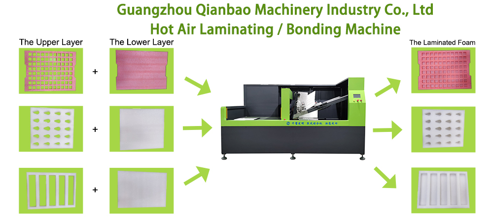 Factory Fully Automatic Small Lamination Machine with CE Certificate Hot Plate Welding Equipment