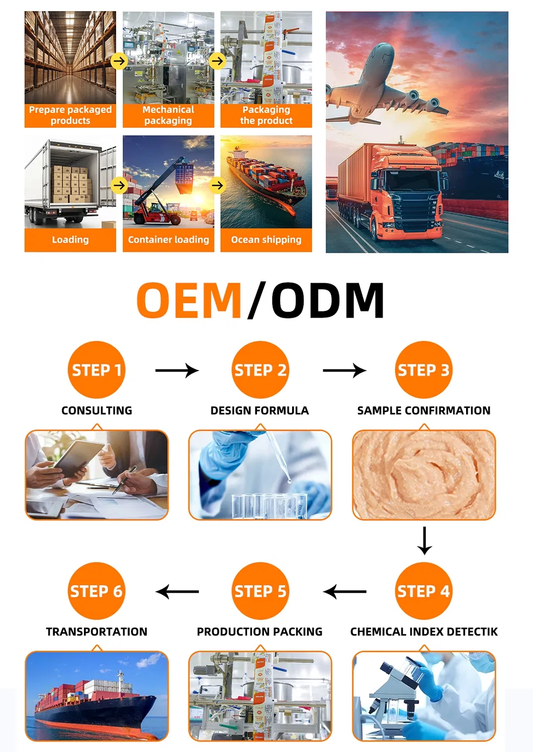 Logistics Information