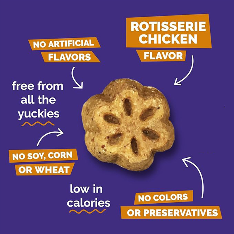 Rotisserie Chicken Flavor Skinny Mini Dog Treats 5oz (141g)