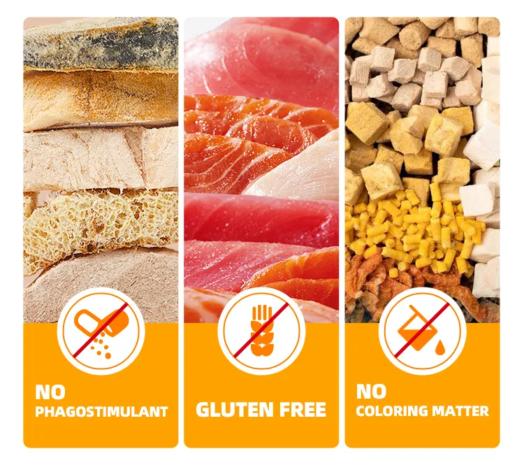 Nutritional Analysis